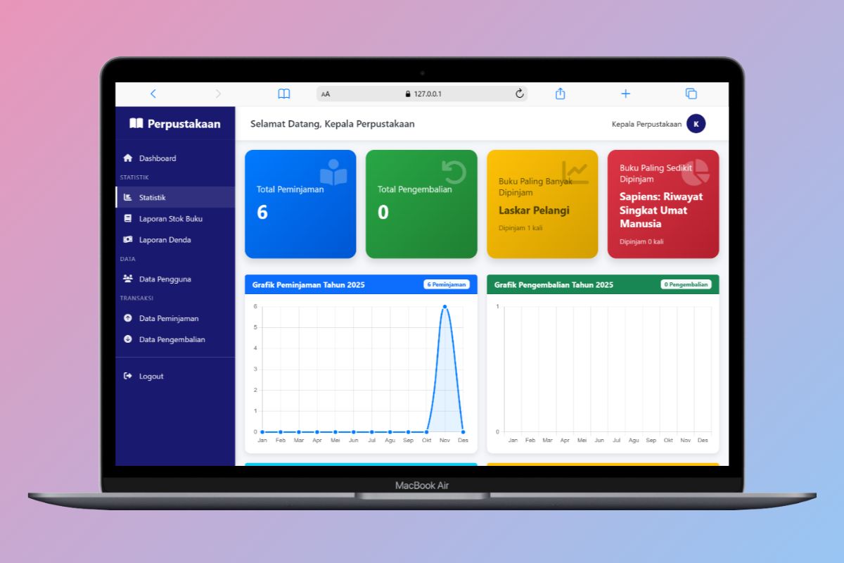 Sistem Manajemen Perpustakaan